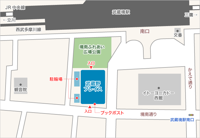 p_access2